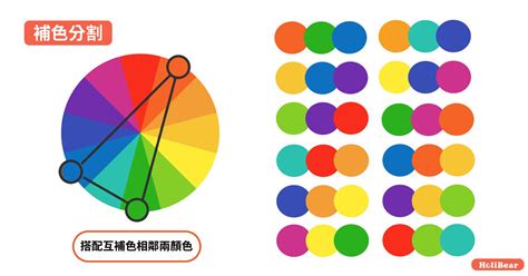 咖啡色加黃色|【色彩學重點入門】一次搞懂對比 / 互補色、彩度明度、色相環的。